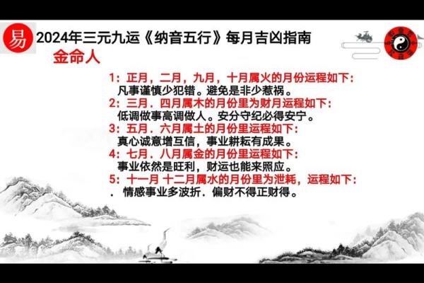 1994年纳音揭秘：你命中的五行密码与命运的关联