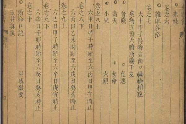 1936年纳音命理解析：探寻命运中的幸运与挑战
