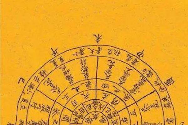 1019年属猪的命运解析:神秘五行与未来走向 1019年属猪的命运解析:神秘五行与未来走向