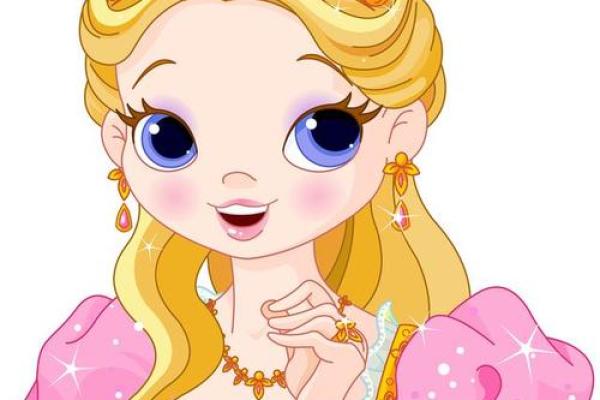 哪些星座的女生有公主命?探寻她们的魅力与特质! 哪些星座的女生有公主命?探寻她们的魅力与特质!