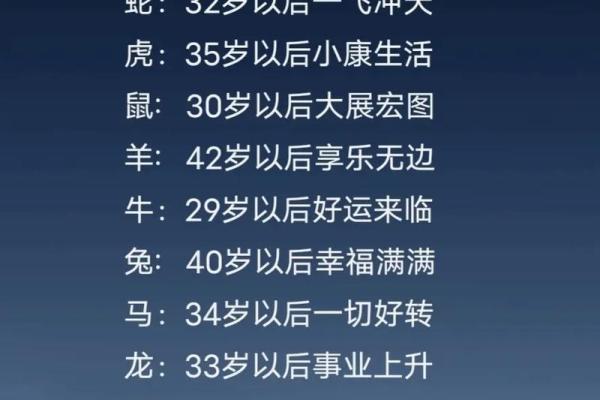 探寻35岁属鸡人士的命运与人生启示 探寻35岁属鸡人士的命运与人生启示