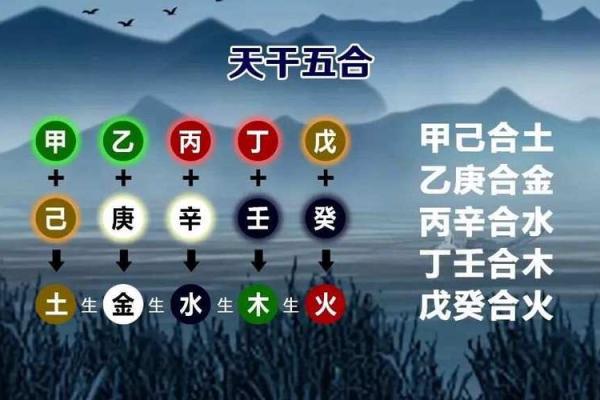 探寻1975年正月的命理密码:揭开五行背后的玄妙之道 探寻1975年正月的命理密码:揭开五行背后的玄妙之道