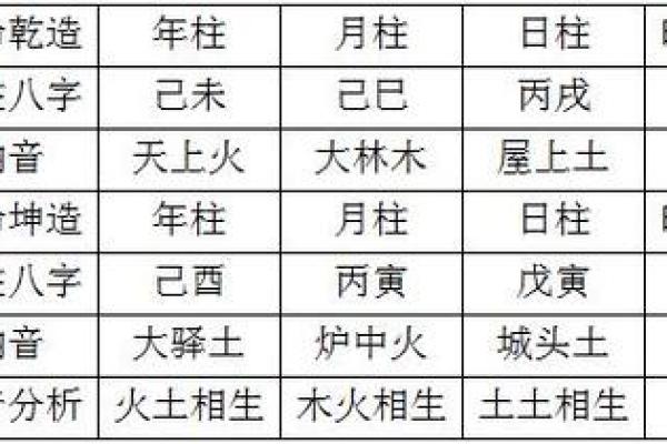 揭秘水命太旺的人的性格与命运,如何化解水旺之势! 揭秘水命太旺的人的性格与命运,如何化解水旺之势!
