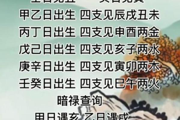1987年出生的人命运与性格分析：注定的命理之旅行