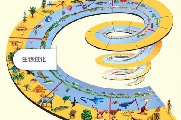 探索命书中的预言：揭示命运与选择的奥秘