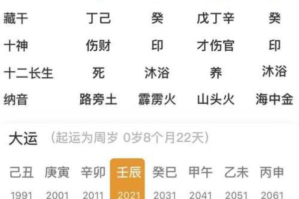 己丑年出生的人,命理解析与生活建议,提升运势的关键! 己丑年出生的人,命理解析与生活建议,提升运势的关键!