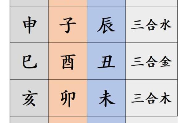 戊戌年2020：命理解析与人生启示