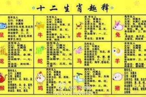 土命交运的禁忌属相解析：如何改善运势，避开风险？