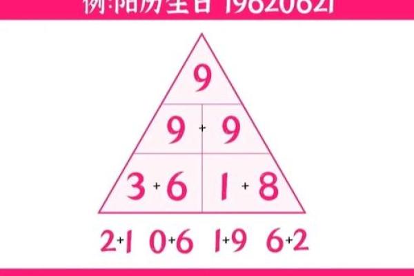 土命与数字的神秘缘分：探索五行与数字的奇妙联系