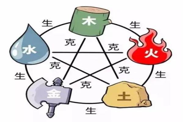 阳金命适合从事哪些行业？探索职业选择与命理的奥秘！