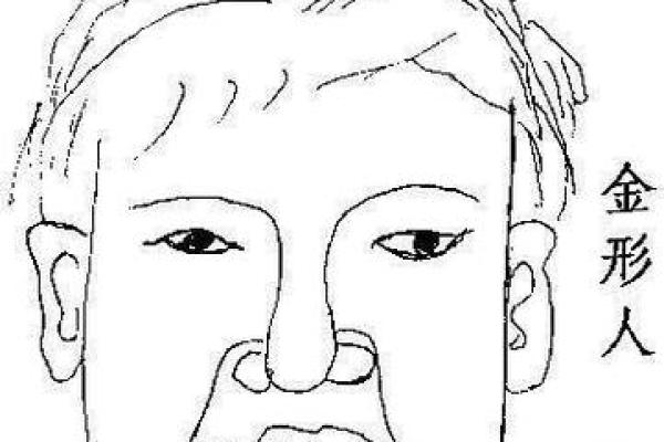 揭秘命不好的人面相特征，教你如何改善运势！