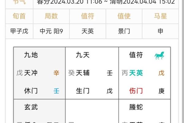 立春出生的命格解析：运势与性格的深度剖析