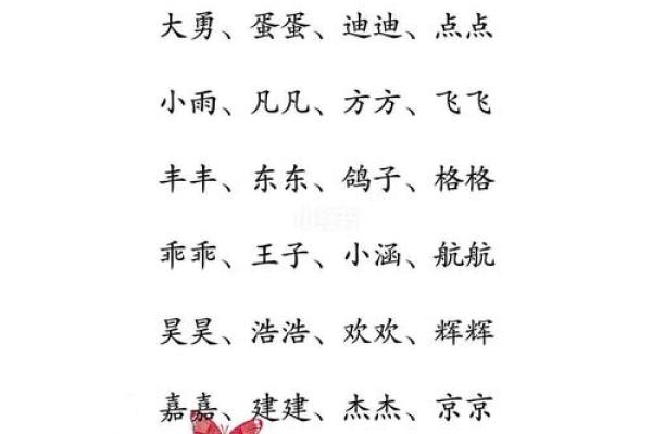 根据木命，给男孩取个独特小名的技巧与建议