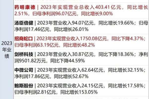 适合从事消防工作的命理分析与人生指引