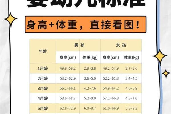 2023年出生宝宝命运解析：什么样的命格最适合他们？