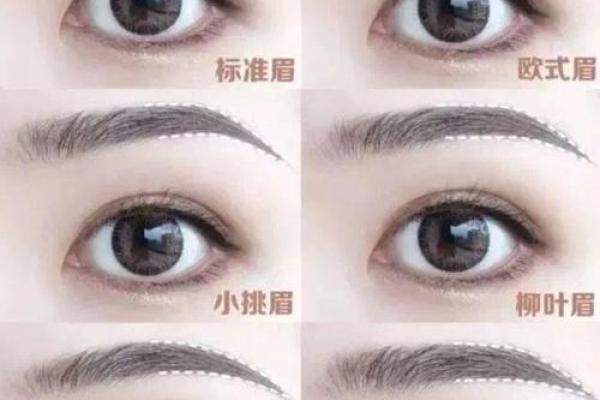 火命人士如何选择眉型以促进运势提升
