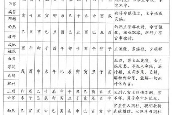 探秘命理:优缺点如何影响我们的生活与选择 探秘命理:优缺点如何影响我们的生活与选择