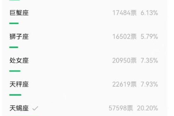 探秘土命之人：他们与星座间的神秘联系