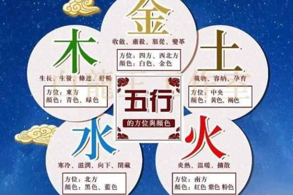 石榴木命的命理解析与饰品选择,助你提升运势! 石榴木命的命理解析与饰品选择,助你提升运势!