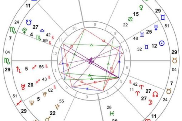 去年命格解析：探寻属于你的星辰轨迹与人生启示