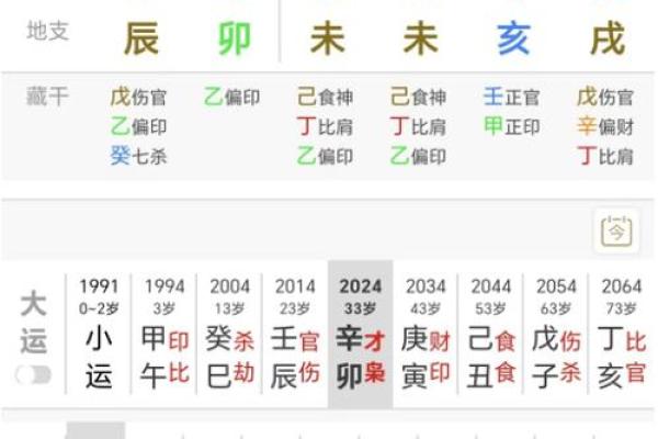 夫妻命里注定:揭示命格背后的缘分与宿命 夫妻命里注定:揭示命格背后的缘分与宿命