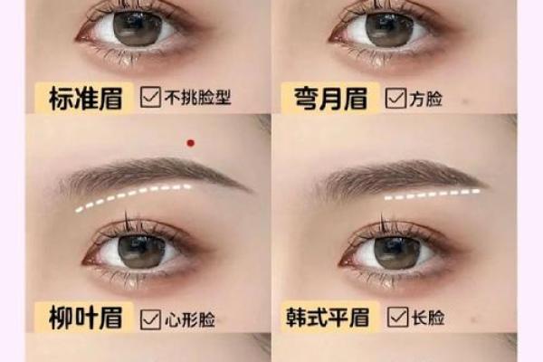 探秘纹眉与命运:如何选择适合自己的眉形 探秘纹眉与命运:如何选择适合自己的眉形
