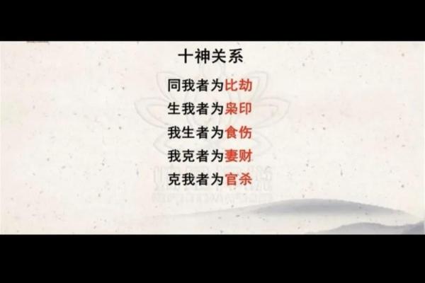 女命无比肩：探索无比肩命理下的机遇与挑战