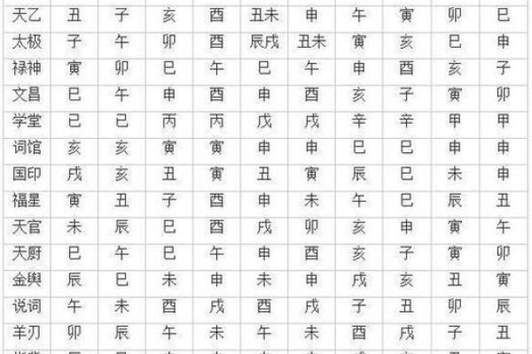 辛酉命2022运势详解：命理解析与生活指导