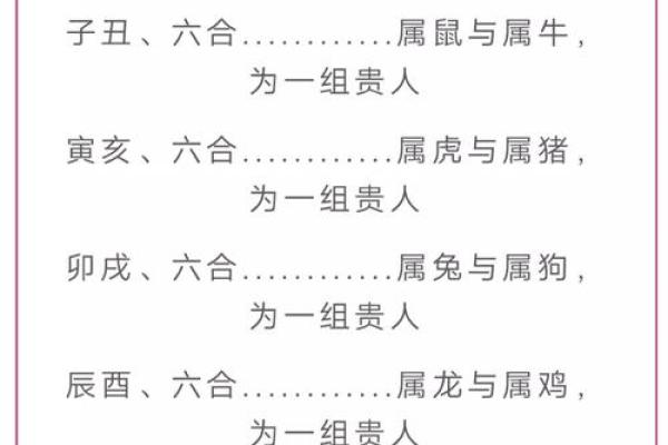 200年属相命理解析：探寻你的命运与性格