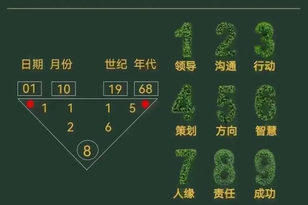 羊吃草是什么命？探索男生命理与性格的奥秘