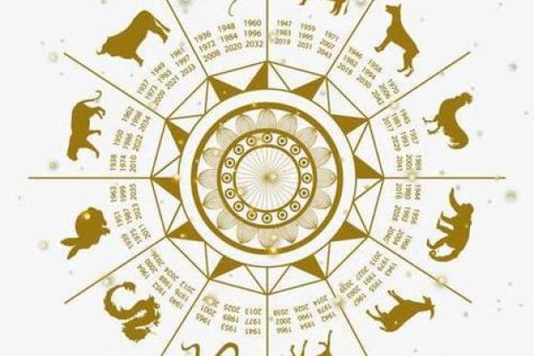 命理中的长生之地：探索生辰八字的奥秘与人生方向