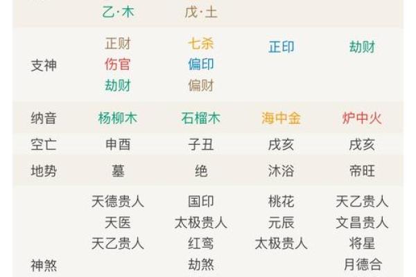 命中注定：哪些女人注定成寡妇的命运与原因探讨