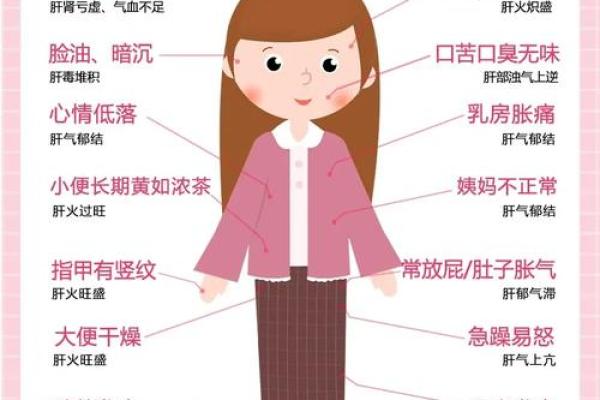 命不好的定义与生活中常见的表现及应对策略