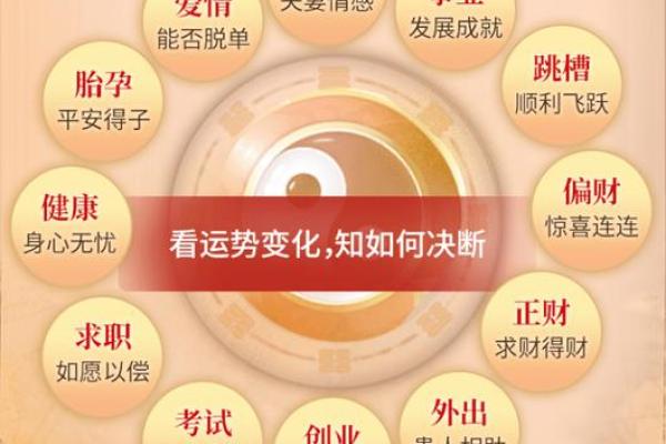 1975年命格解析：解码你的命运与潜力，探索内心世界！