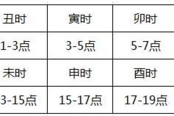 戌时出生的女孩命格解析：一生的福祉与磨难