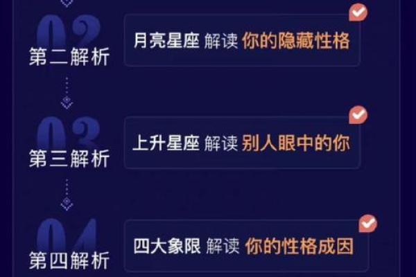 探索上升星座的奥秘：解读命格与性格的深刻联系