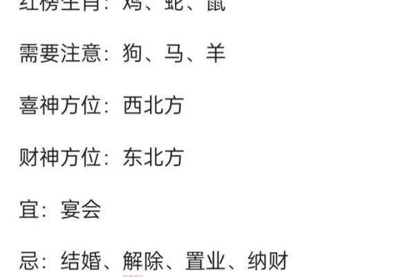 属鸡人在2023年的命运与事业发展揭秘