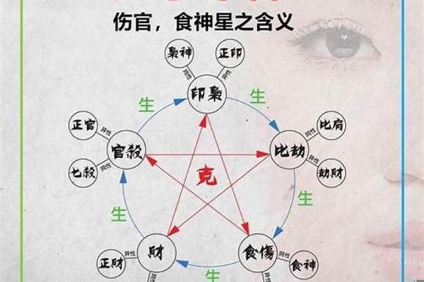 命带什么才能学风水？探索命理与风水的奥秘
