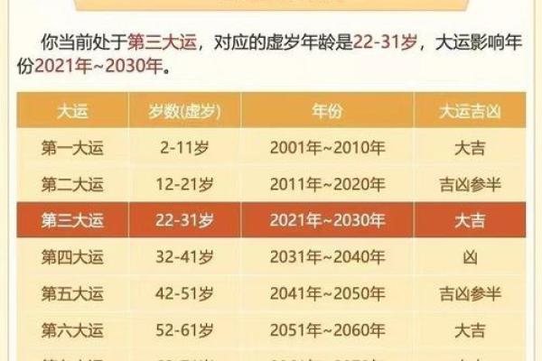 虚岁28属羊人的命运与性格分析
