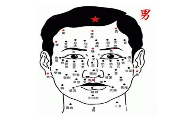 额头饱满圆润之命理解析：揭示吉祥富贵的秘密