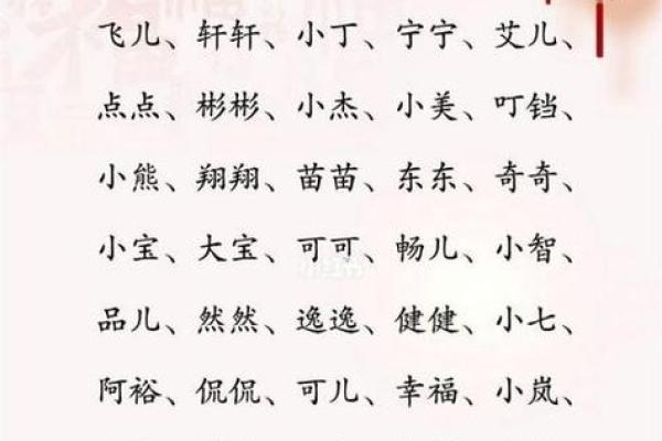 解析2018腊月20日出生的命运与生辰八字的奥秘