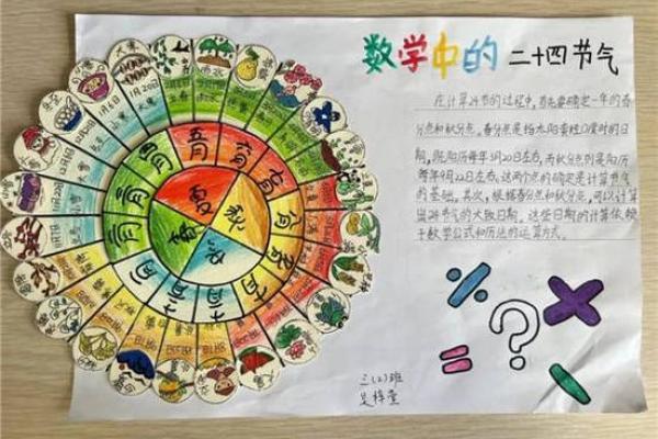 金命安葬的风水方向：寻求灵魂归宿的智慧之道