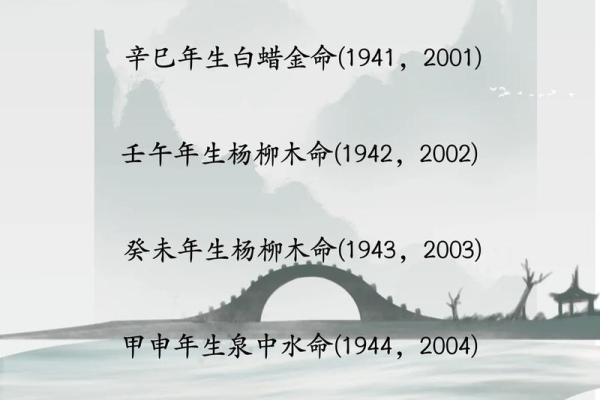 探索神秘的干支命理：宇宙与人生的深刻联系