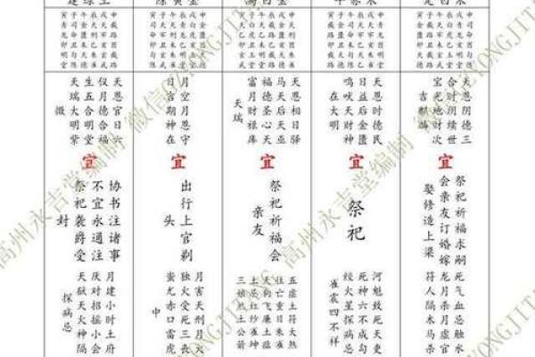 探秘壬寅命与最适分金搭配：开启人生的运势之门！