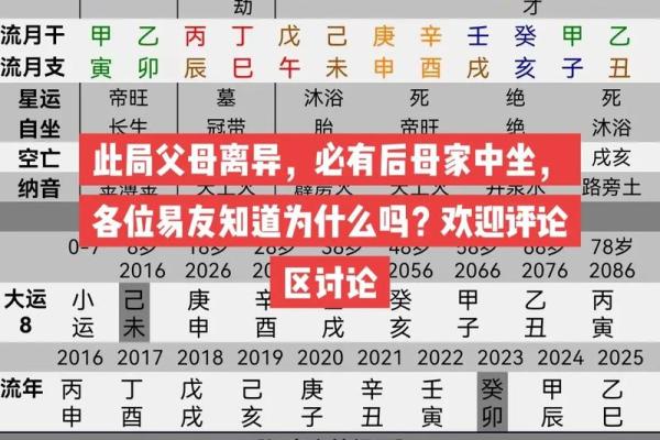 女命子午属相解析：揭示命理的深层内涵与独特魅力