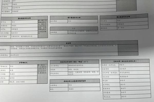 1976年11月出生的命运解析与生活建议