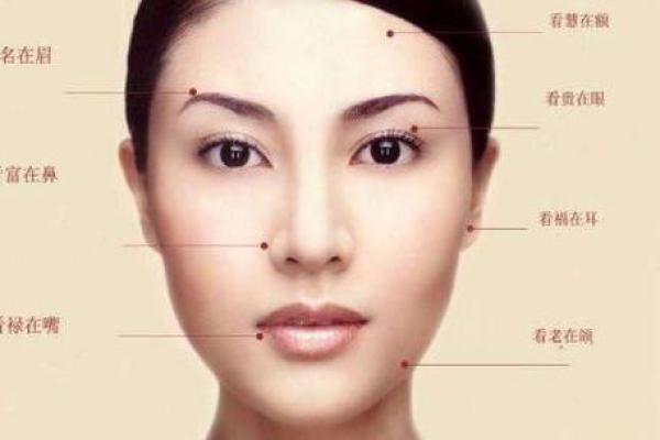 短下巴的命格解析：面相与运势的奥秘