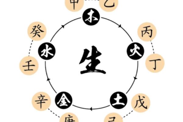 揭秘那些不合适合相的人：命运的奥秘与转机