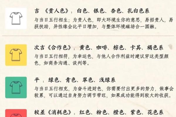 探秘96年腊月十三，命运与运势的微妙交织