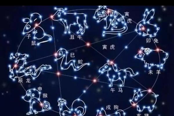 1967年羊命的命理剖析：缺什么、求什么？